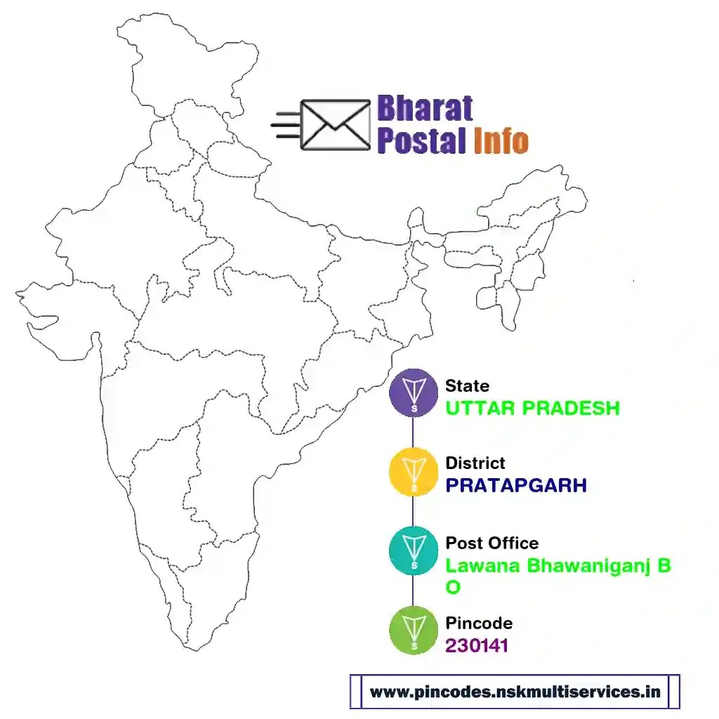 uttar pradesh-pratapgarh-lawana bhawaniganj bo-230141